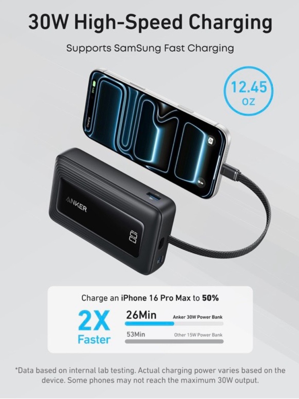 NWOT Anker Zolo Power Bank/High Speed Portable Charger w/ built in USBC Cable - Picture 7 of 8